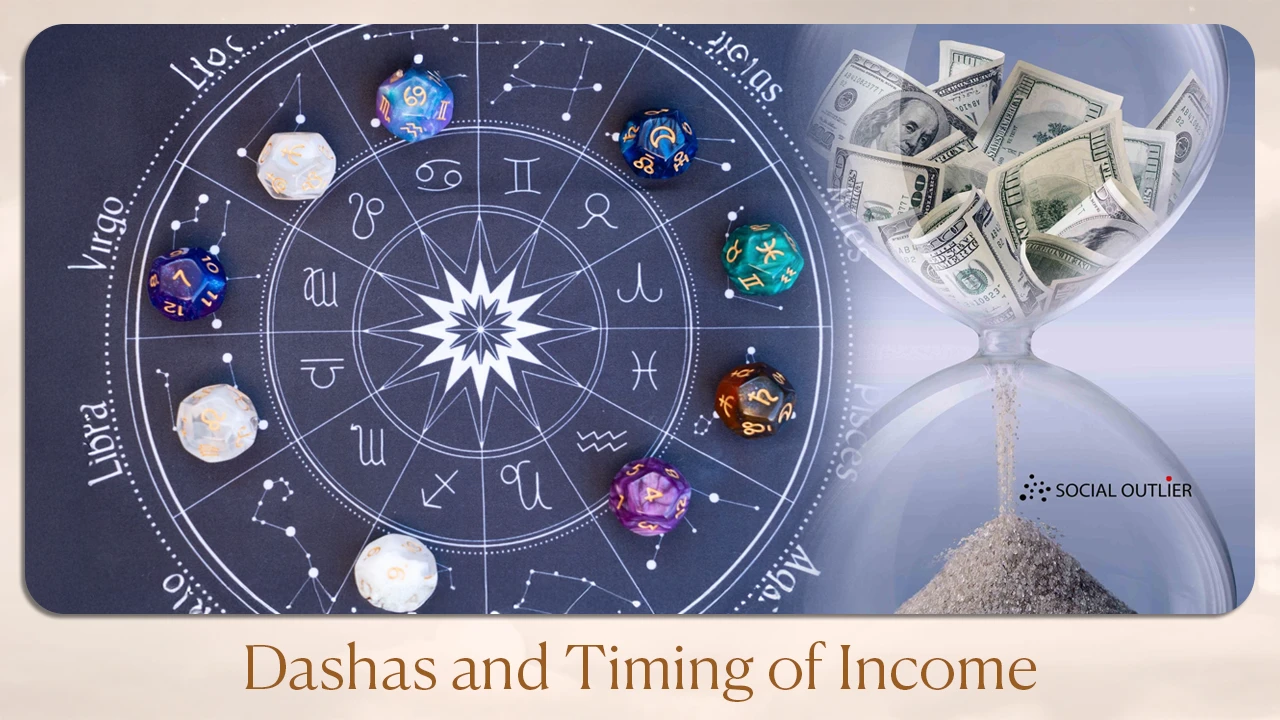 Dashas and Timing of Income